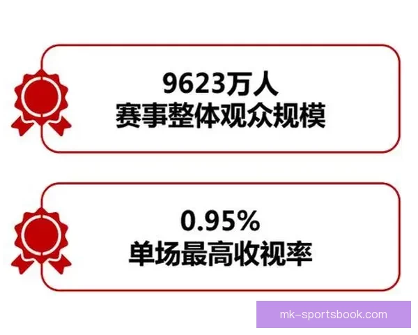 世界杯竞猜新用户专享福利领取攻略助你畅享精彩赛事体验